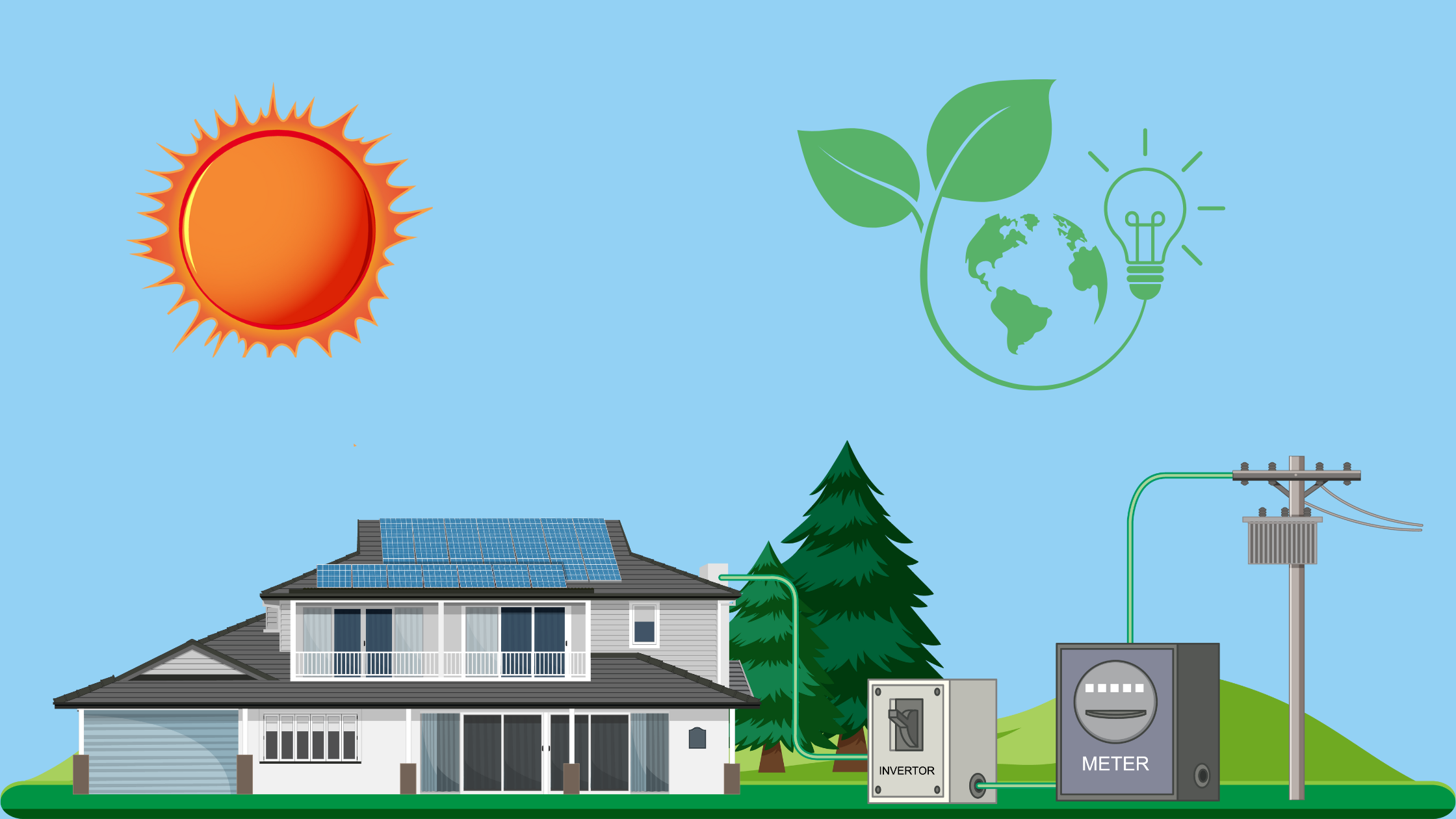 Solar panels and home battery system for energy independence and reliability